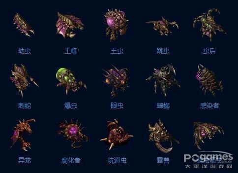 星际争霸2所有虫族兵种介绍加图片