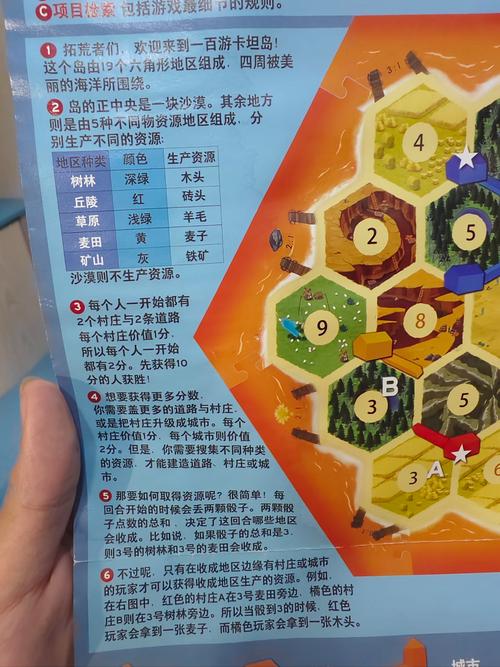 大富翁盖房子怎么收费