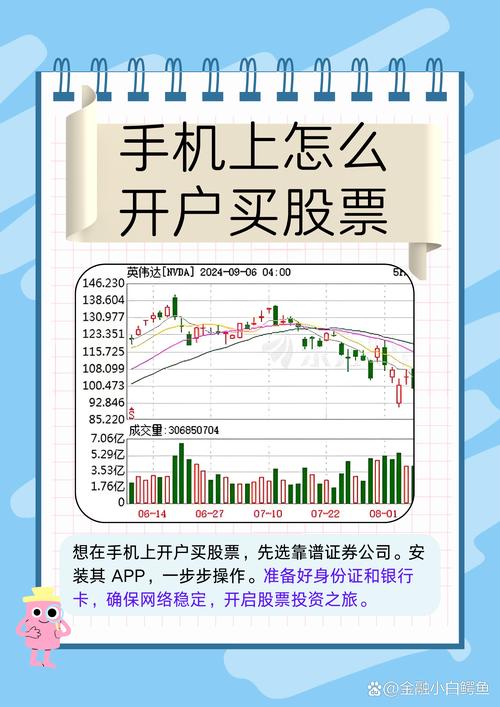 深圳证券交易所app怎么开户