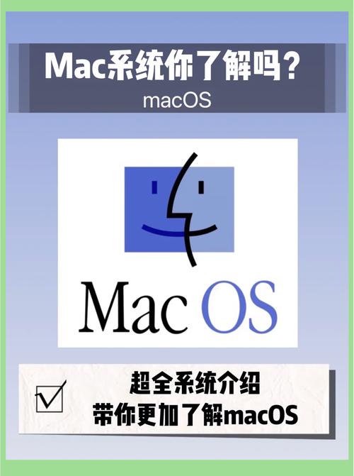 macitunes的步骤