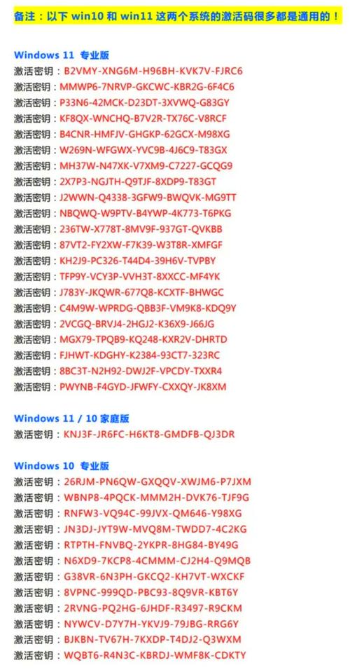 win732位专业版激活密钥