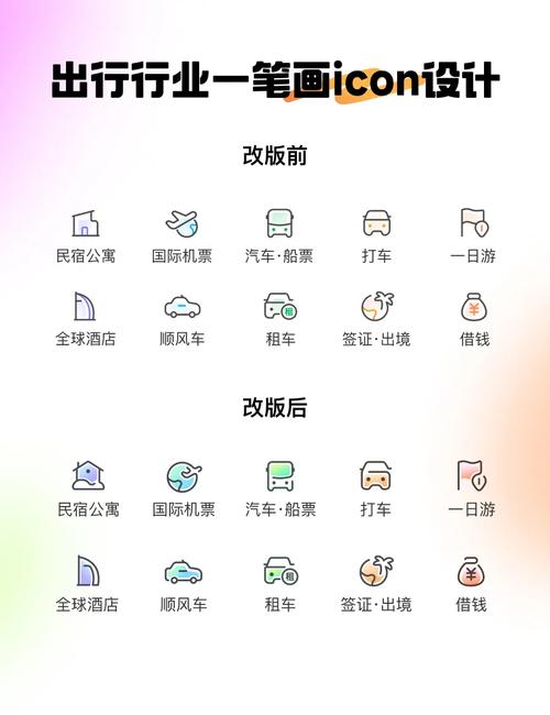 区域设置汉化版