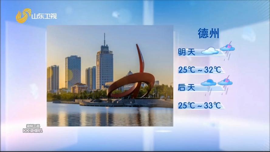 山东最新天气预报