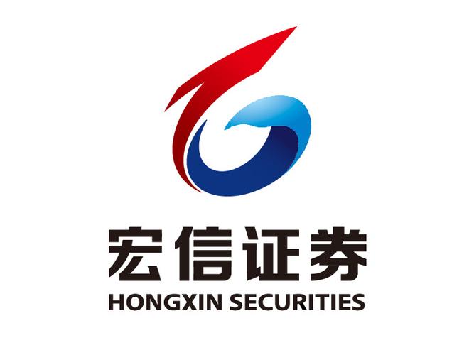 宏信证券通达信合一版方法