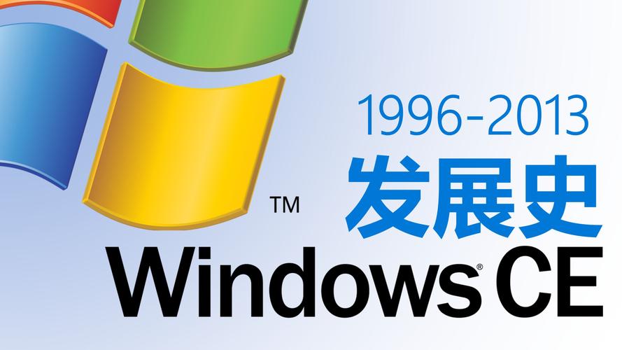 wince官方