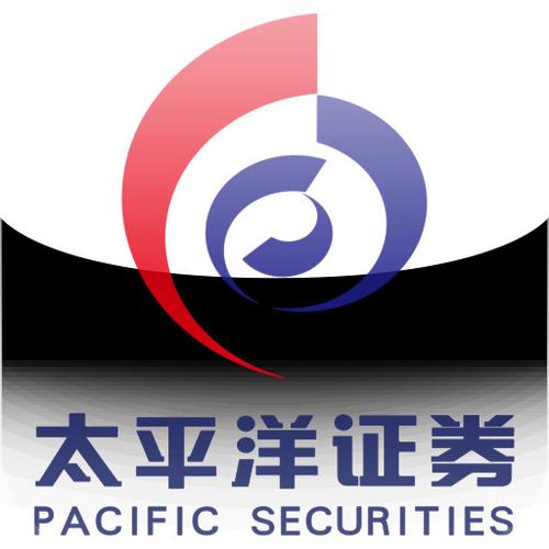 太平洋证券通达信手机版