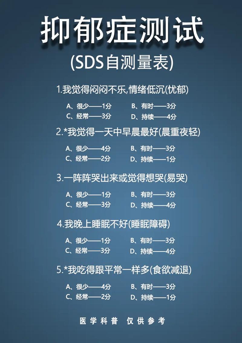 测试抑郁症心理测试题入口