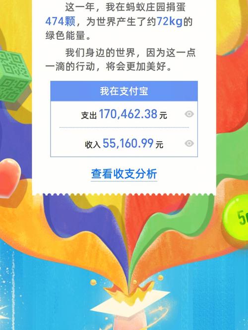 2024支付宝年度账单