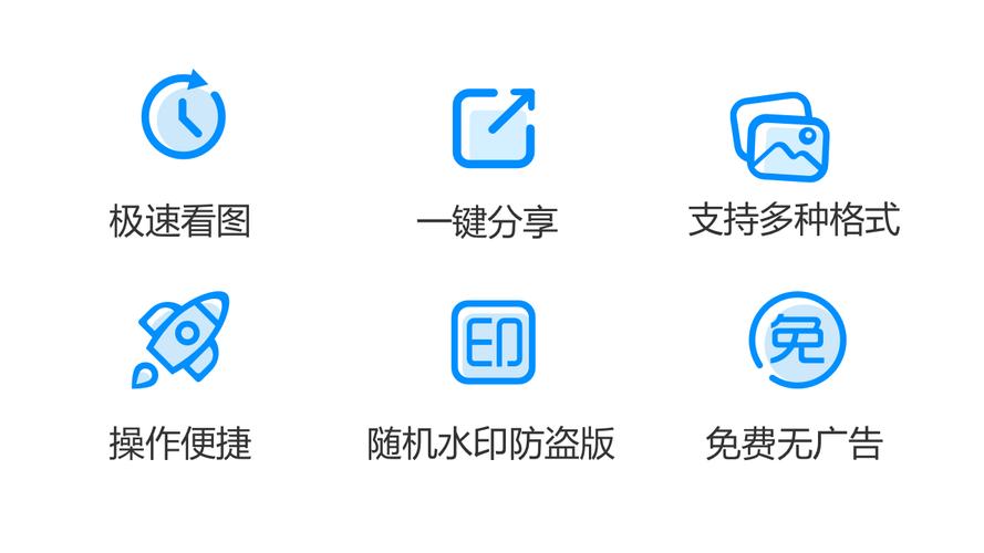 看图纸的软件哪个好