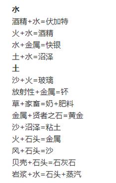 涂鸦上帝起源249合成表