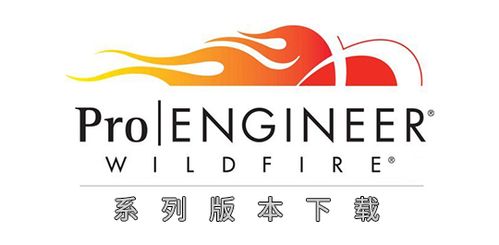 Proe野火版下一个版本时