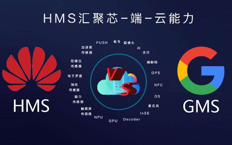 华为hms地图