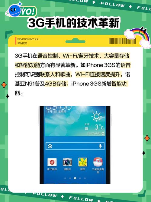 CM0304在手机的使用方法详解