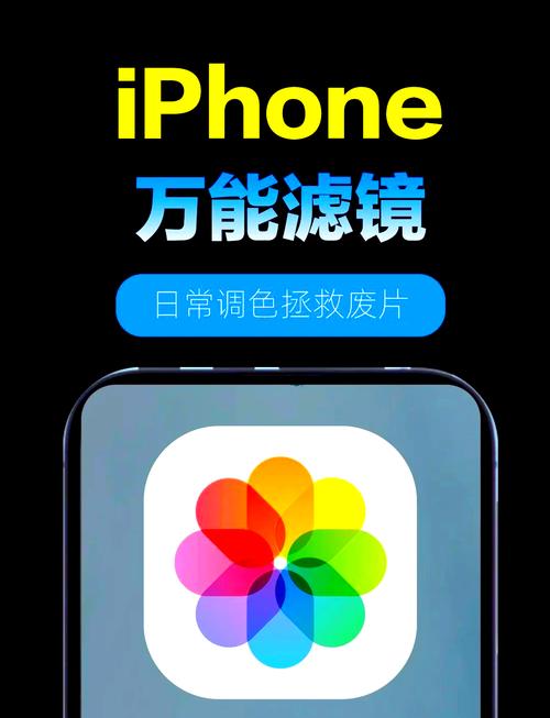iphone滤镜软件