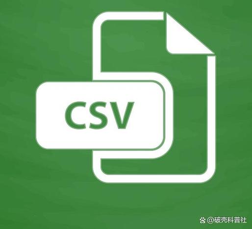 CSVFileview绿色版最新版本更新内容