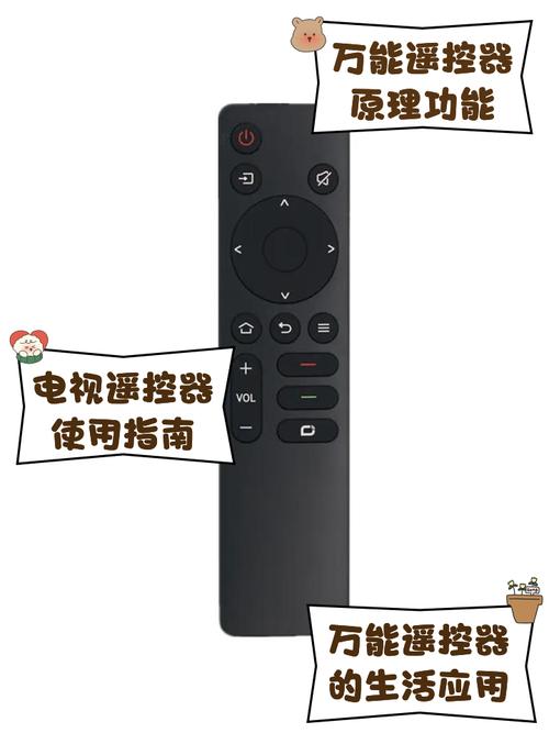 万能遥控电视遥控器安装免费