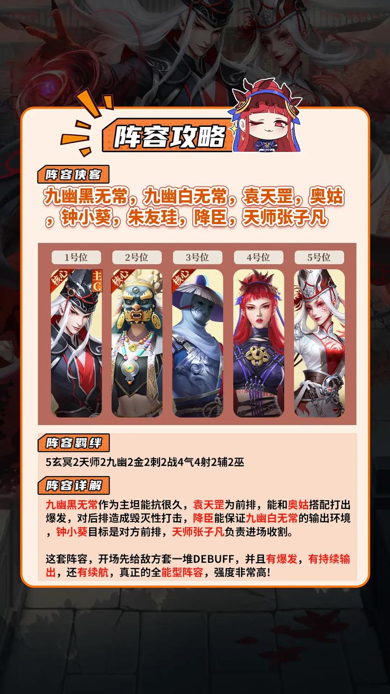 新不良人2025天罡阵容图