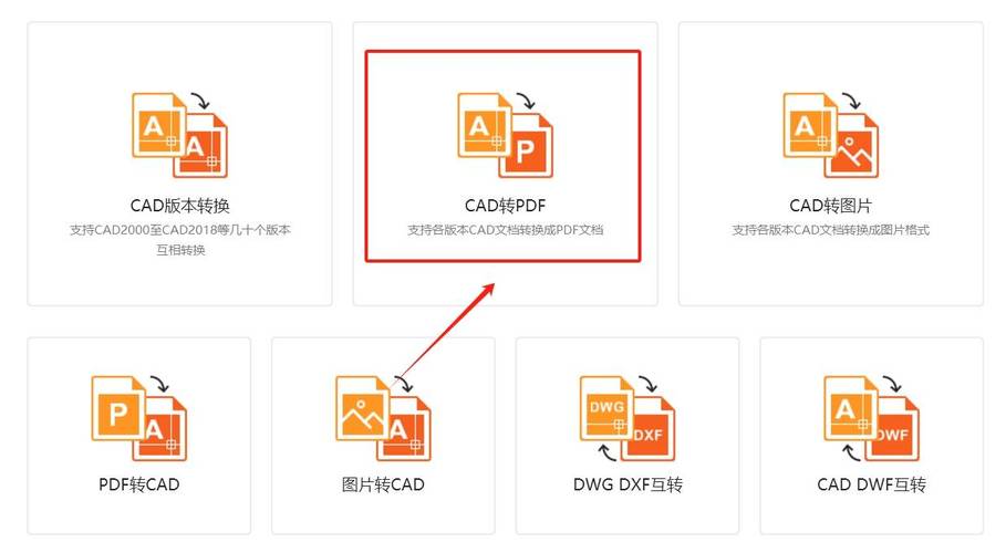 CAD打开PDF最简单三个步骤