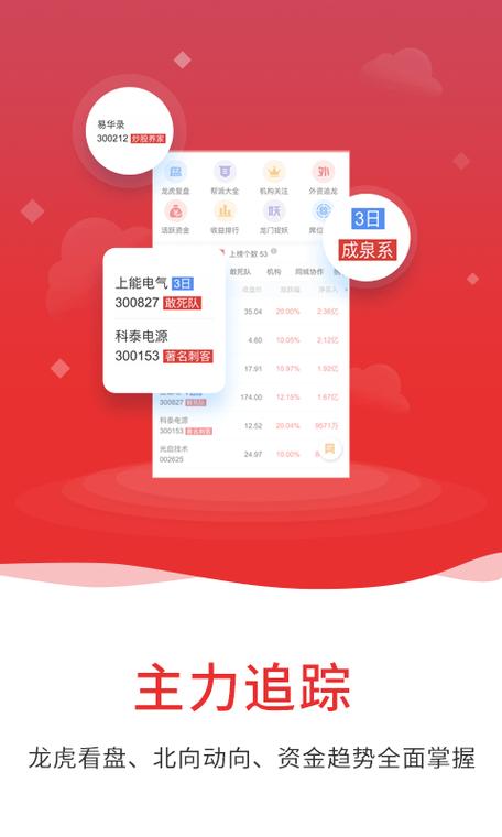 通达信app官方安装最新版本更新内容