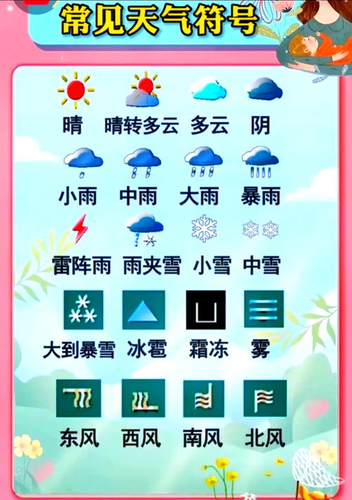 天天看天气2024年最新版的功能介绍