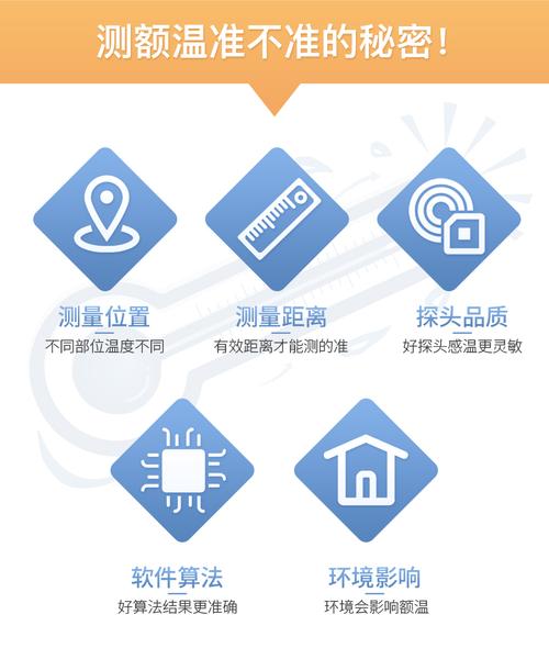 Xtherm红外测温软件怎么用