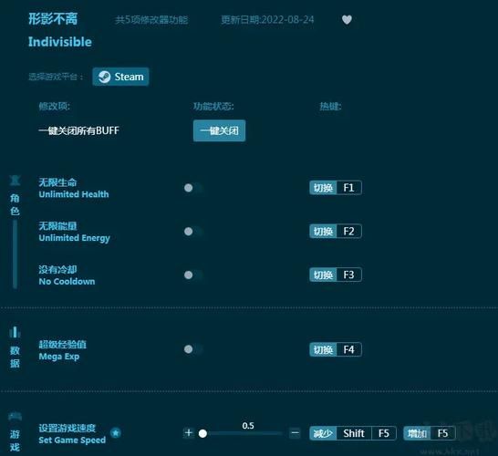 形影不离5项修改器安卓版的功能介绍