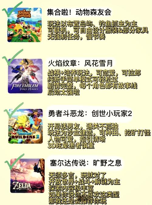王国之歌攻略详细一览表