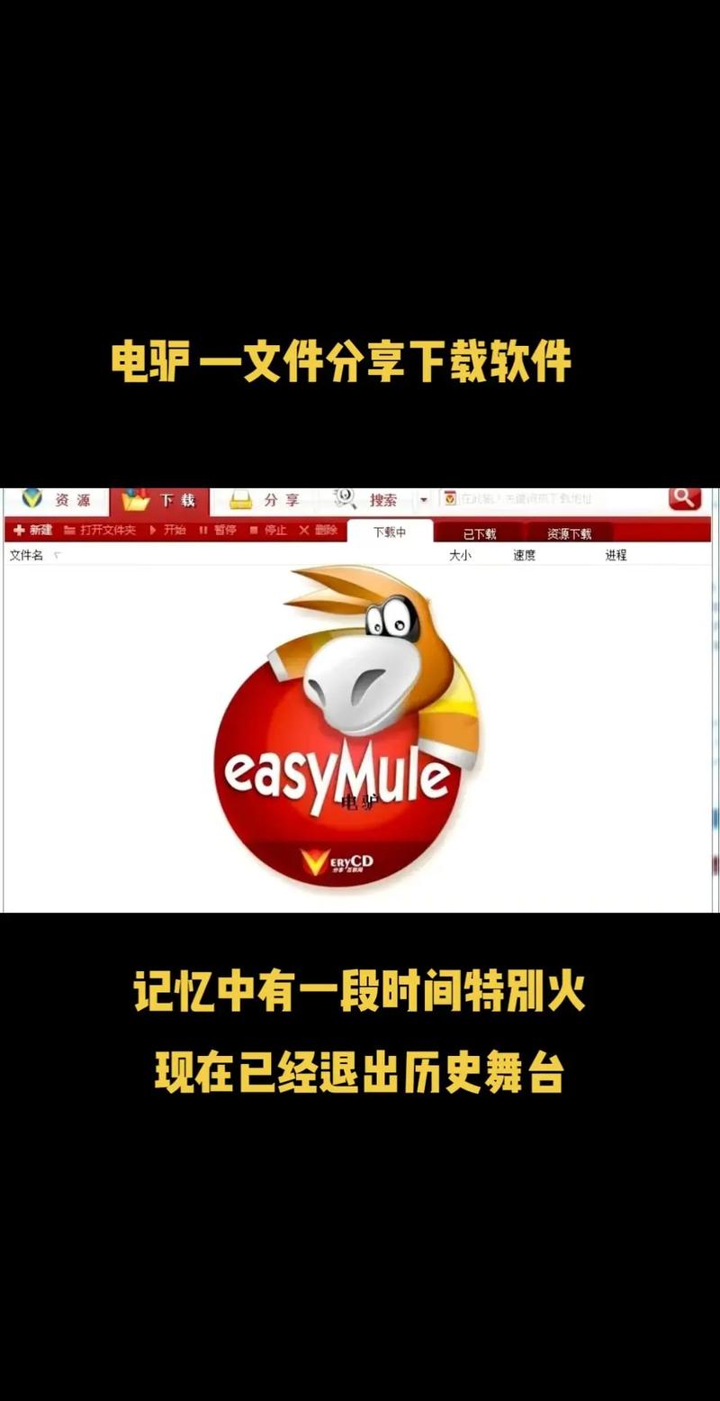 电驴不能用了有什么替代的软件吗