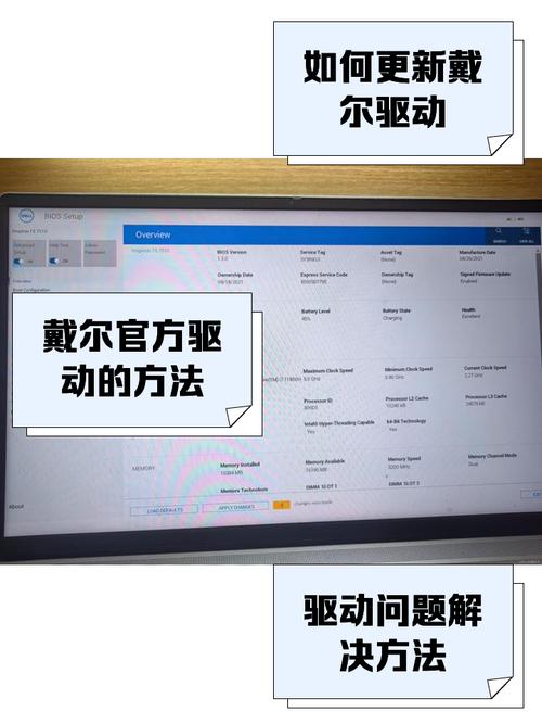 戴尔电脑怎么驱动