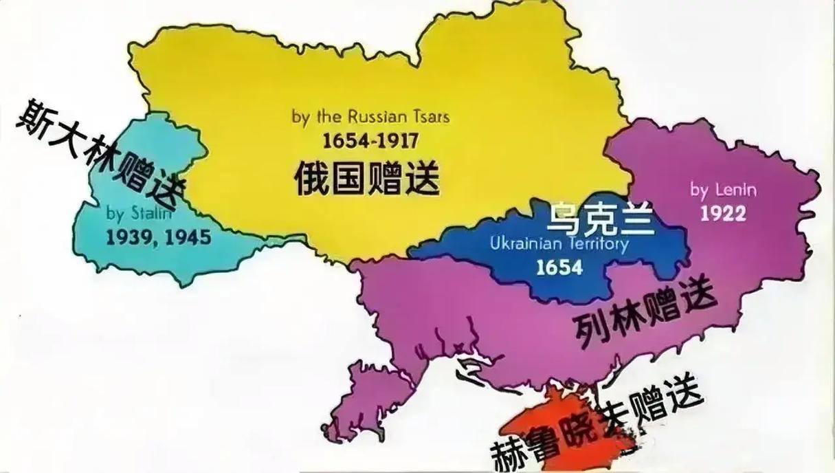 乌克兰丢失领土