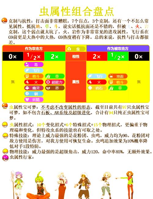 口袋妖怪闪光金手指