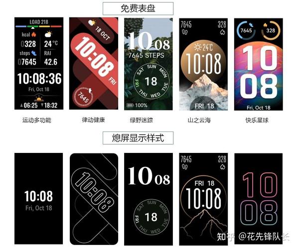 手环自定义表盘app
