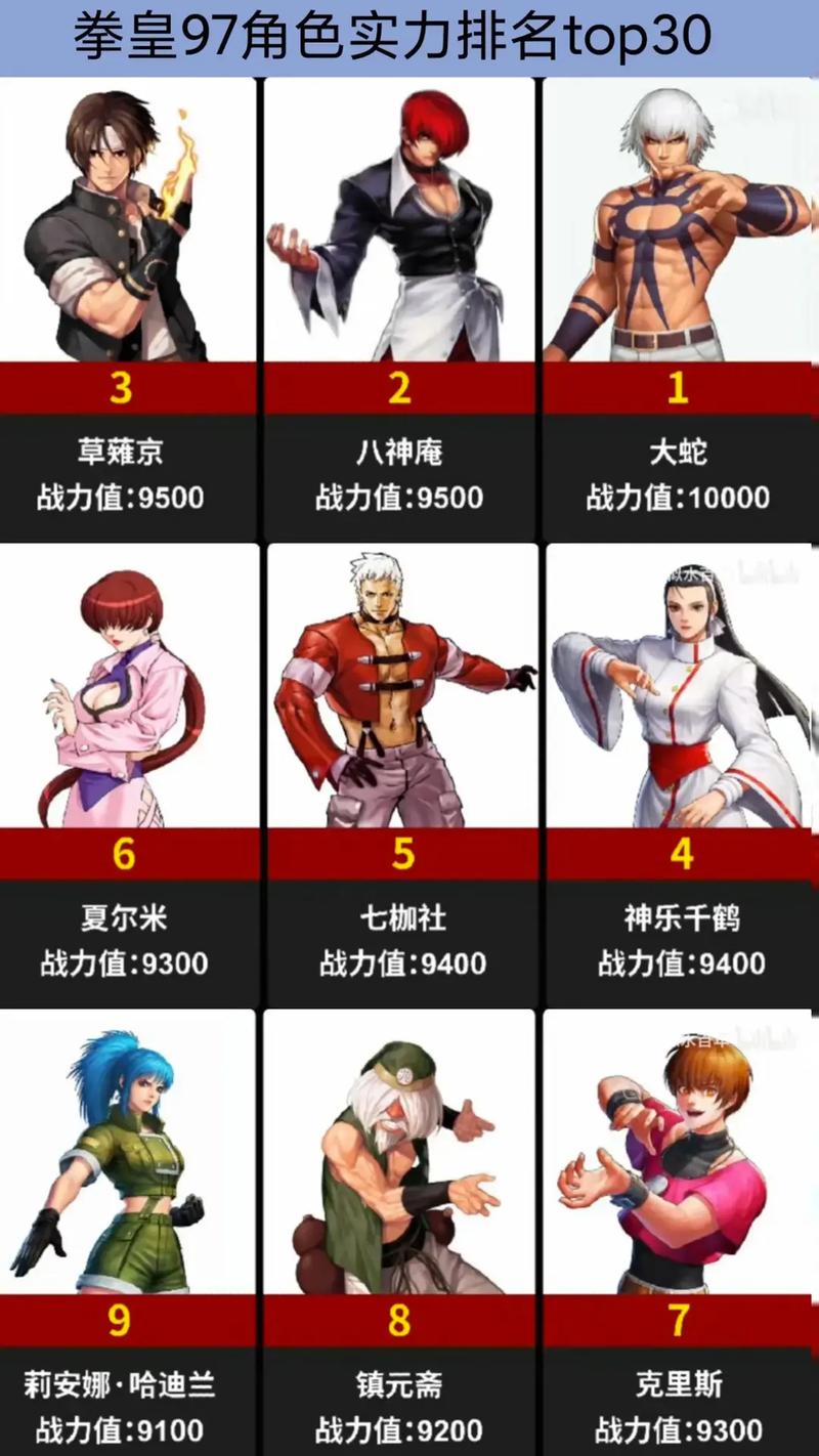 拳皇97无限能量版无限能量版本最新章节列表