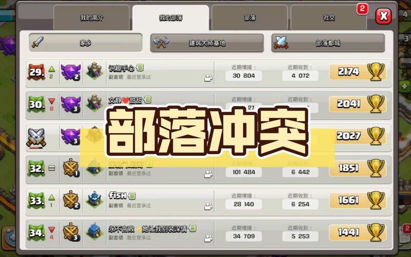 部落冲突捐兵助手app缩略图