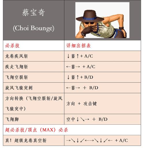 拳皇97出招表大全