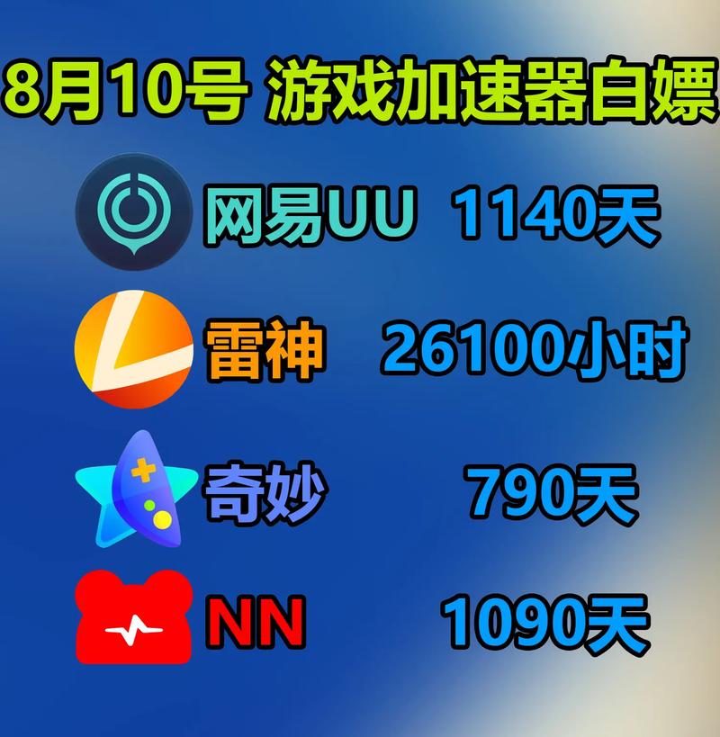 手游调速器安卓版