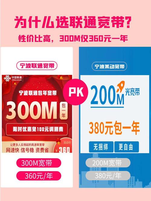 联通宽带360元一年办理入口