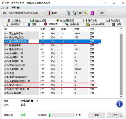 hdtune健康状态各项数据说明