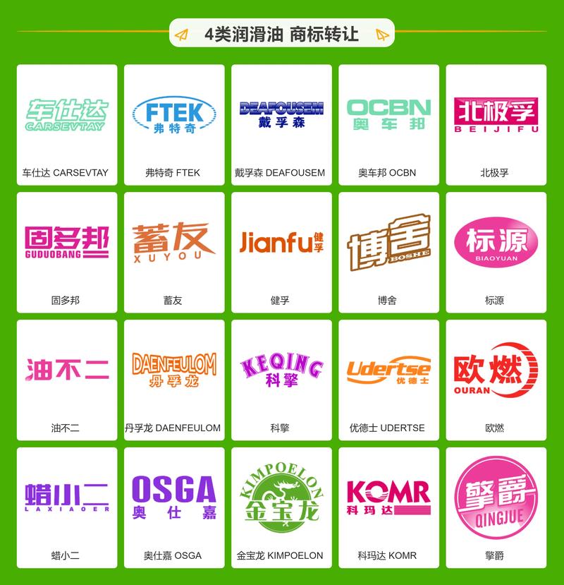 中国最大的商标转让平台