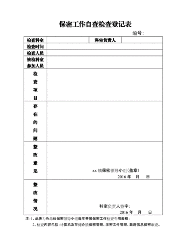 保密工作自检自查表