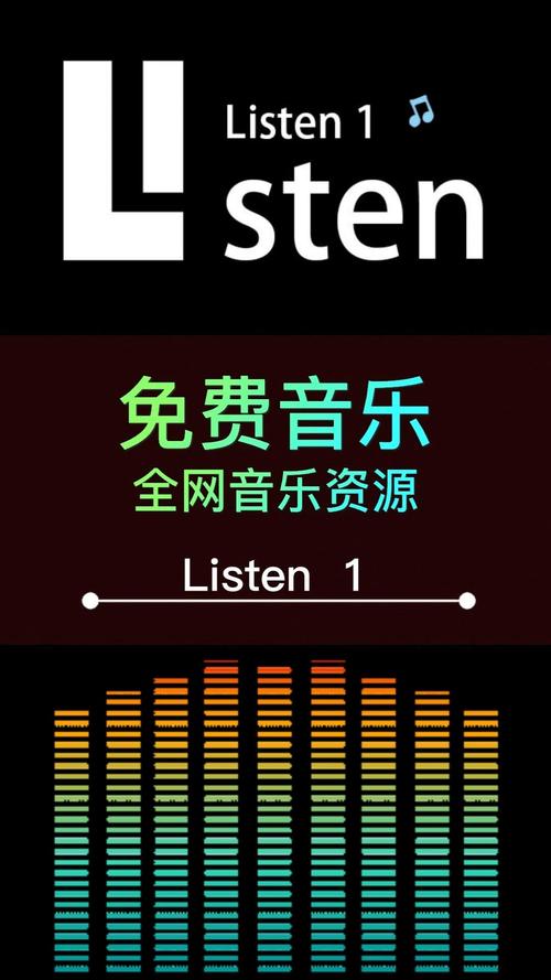 listen1音乐软件手机版
