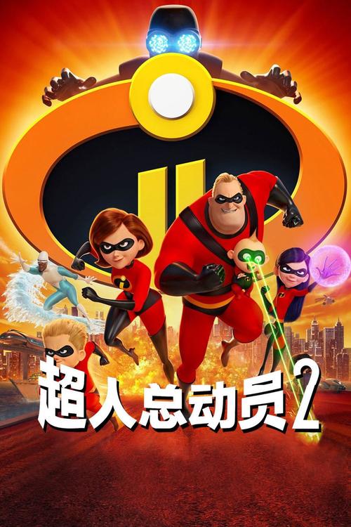 超人总动员2原版超清资源