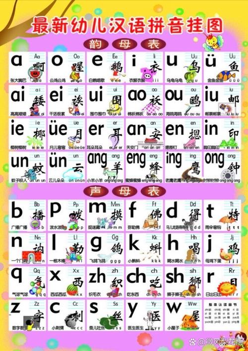 26个拼音字母表顺口溜
