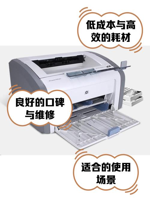 惠普1020plus最简单解决方法