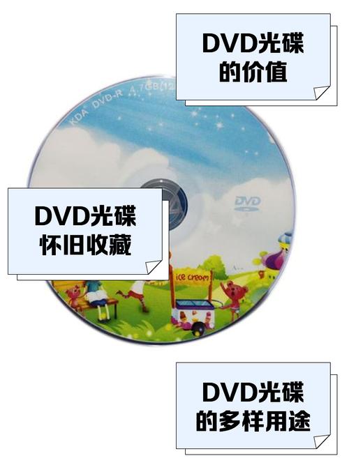 DVD驱动绿色版安装教程