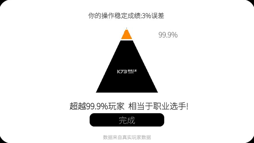 我的游戏天赋免广告版