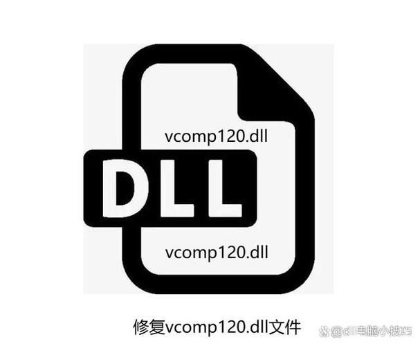 找不到vcomp120.dll