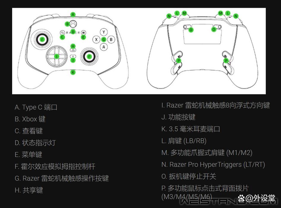 v3手柄说明书