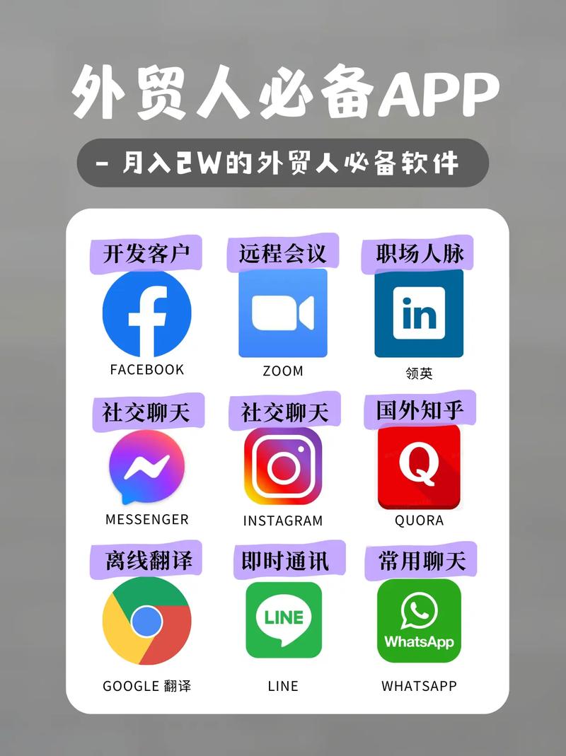 外贸平台app