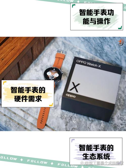 wearos智能手表